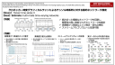 Slide4