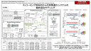 Slide2